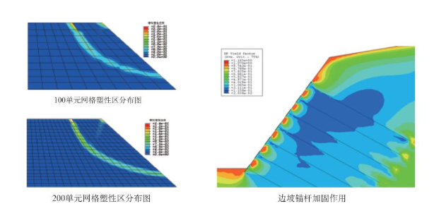 abaqus拉伸快捷键